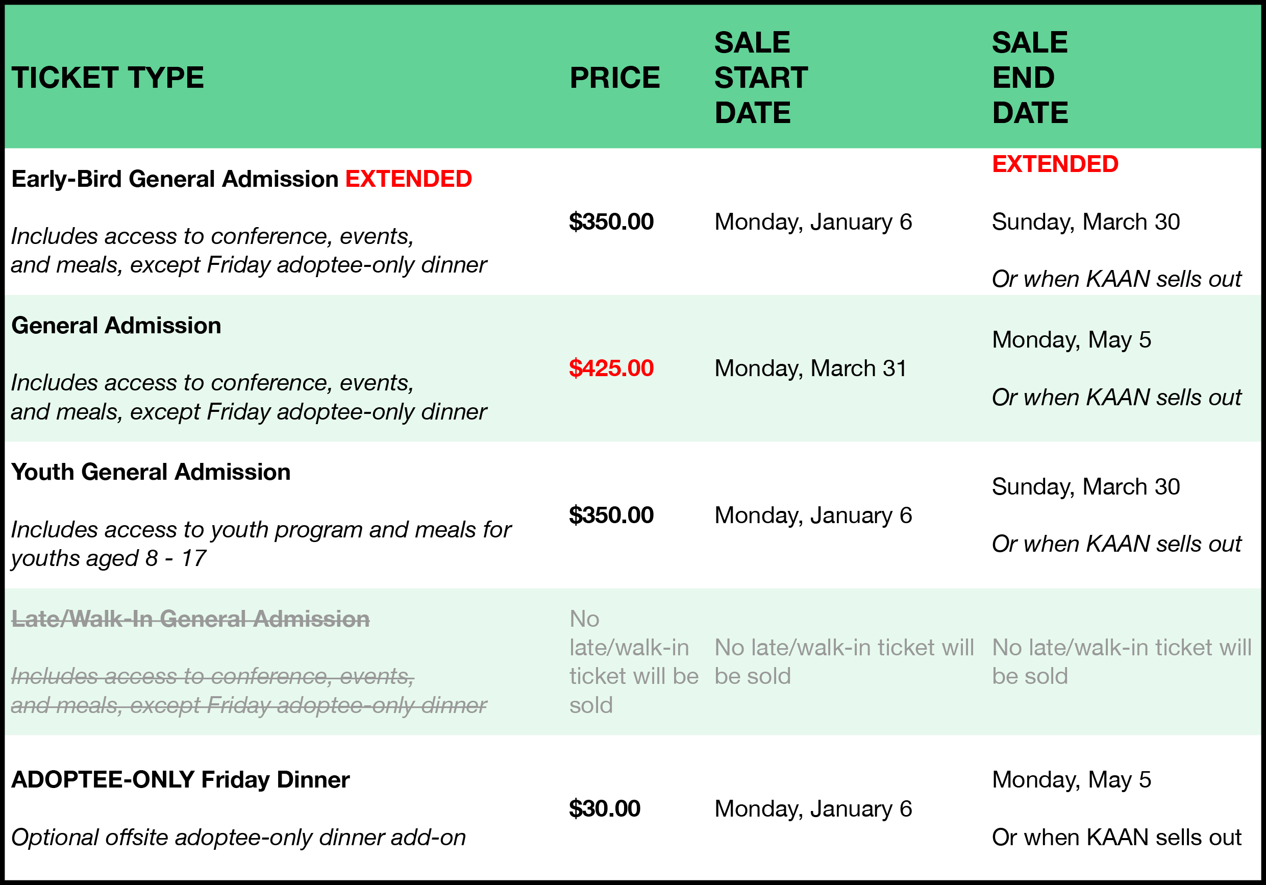 KAAN 2025 Ticket Types